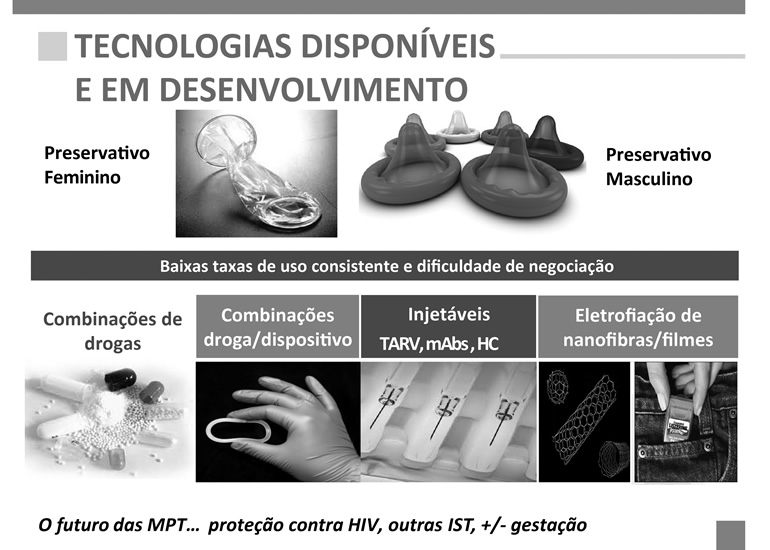Proteção contra o HIV, IST e gestação Tecnologias disponiveis e em desenvolvimento